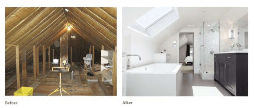 How Much Does It Cost To Renovate An Attic Mycoffeepot Org
