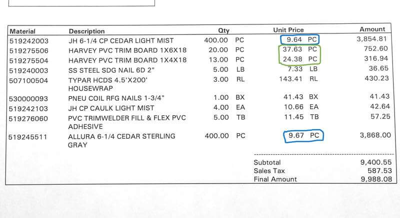 2020 House Siding Cost Average Prices To Reside Replace