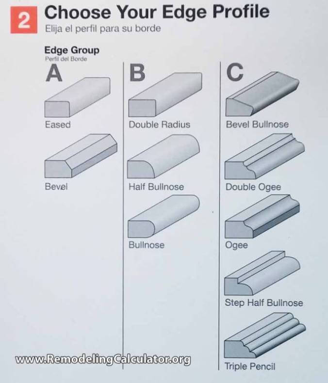 Countertop Edge Styles Www Remodelingcalculator Org Remodeling