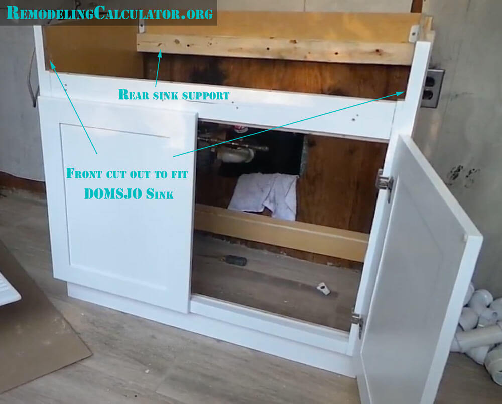 IKEA Domsjo Sink in non-IKEA Kitchen Cabinet – DIY Installation