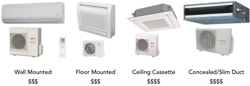 Heat pumps cost