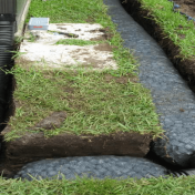 French Drains Cost
