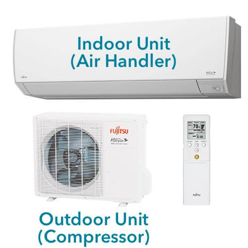 Btu Sizing Chart For Mini Split Systems