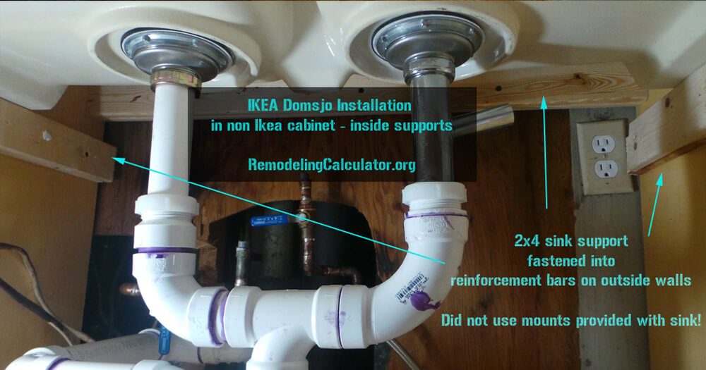 Ikea Domsjo Sink In Non Ikea Kitchen Cabinet Diy Installation