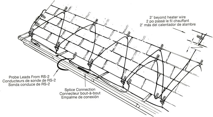 Heating Cables For Roof