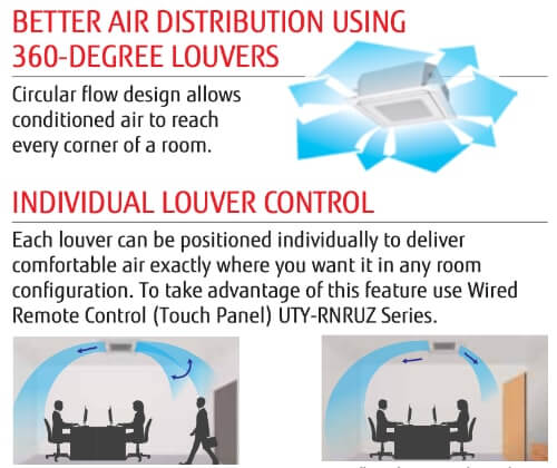 heat pump installation cost