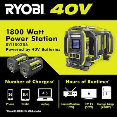 RYOBI 40V Power Station 1800W Inverter