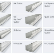 Types of Gutter