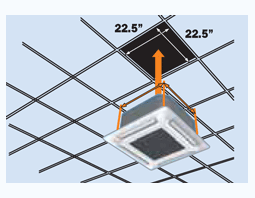 Ceiling Cassette Installation Diagram In Suspended Ceilings