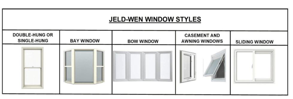 jeld - wen windows